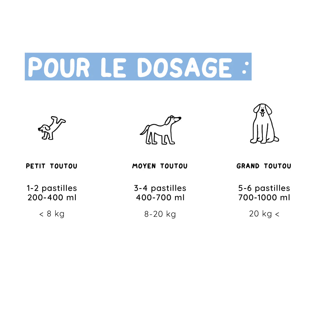 Shampoing très doux